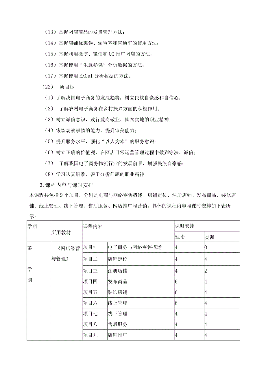 《网店经营与管理》课程标准.docx_第3页