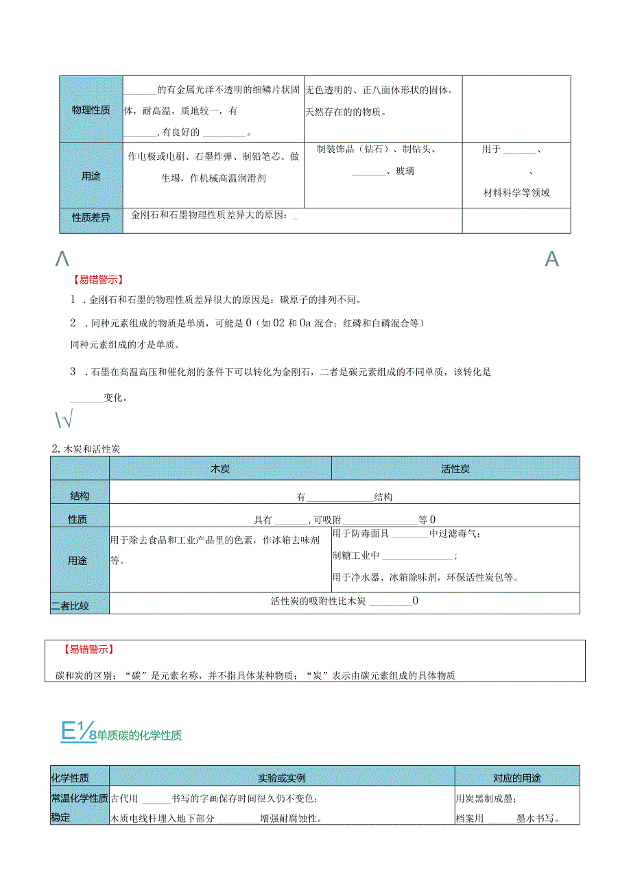 第六单元 碳和碳的氧化物（考点清单）（讲+练）（原卷版）.docx_第2页