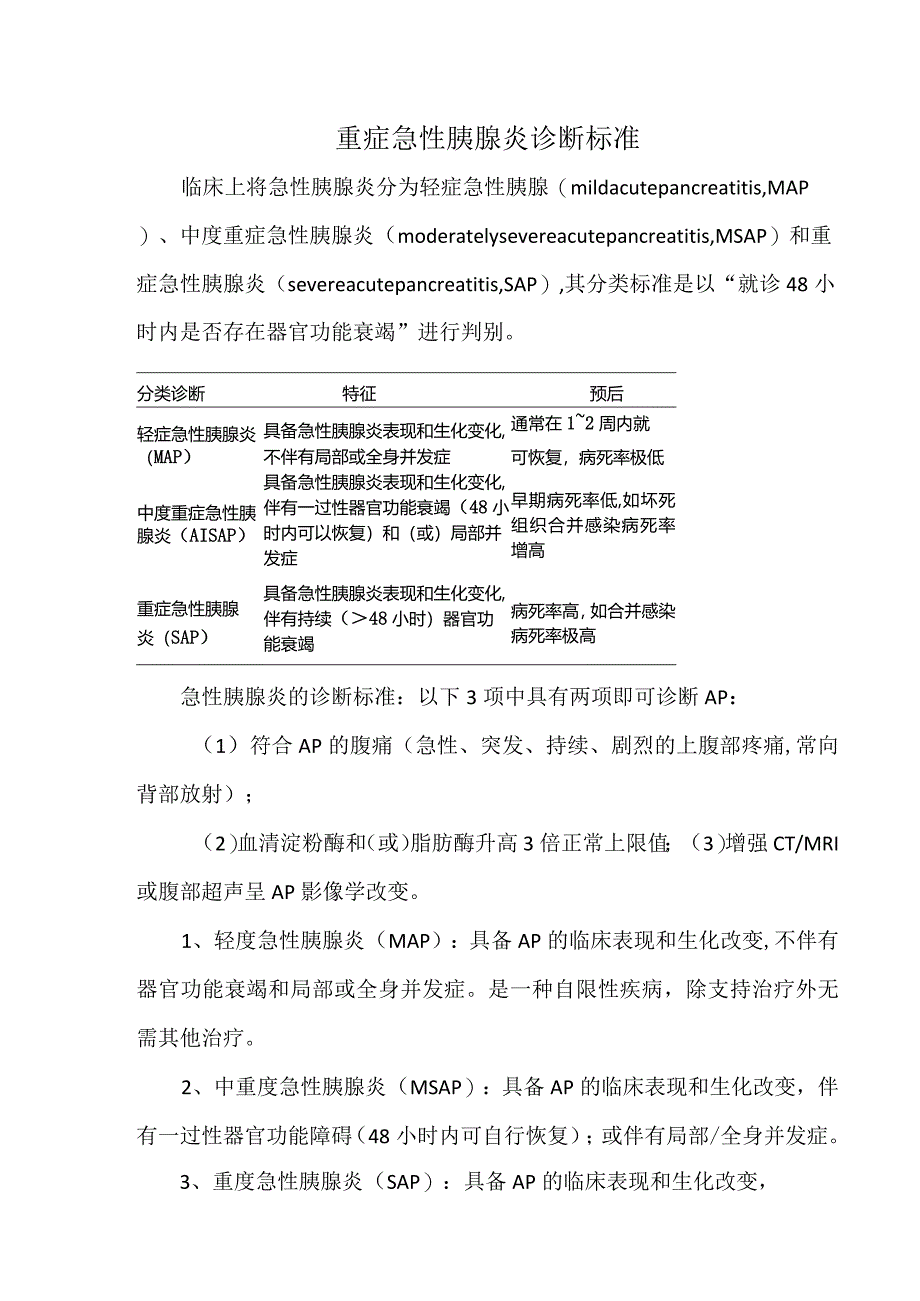 重症急性胰腺炎诊断标准.docx_第1页