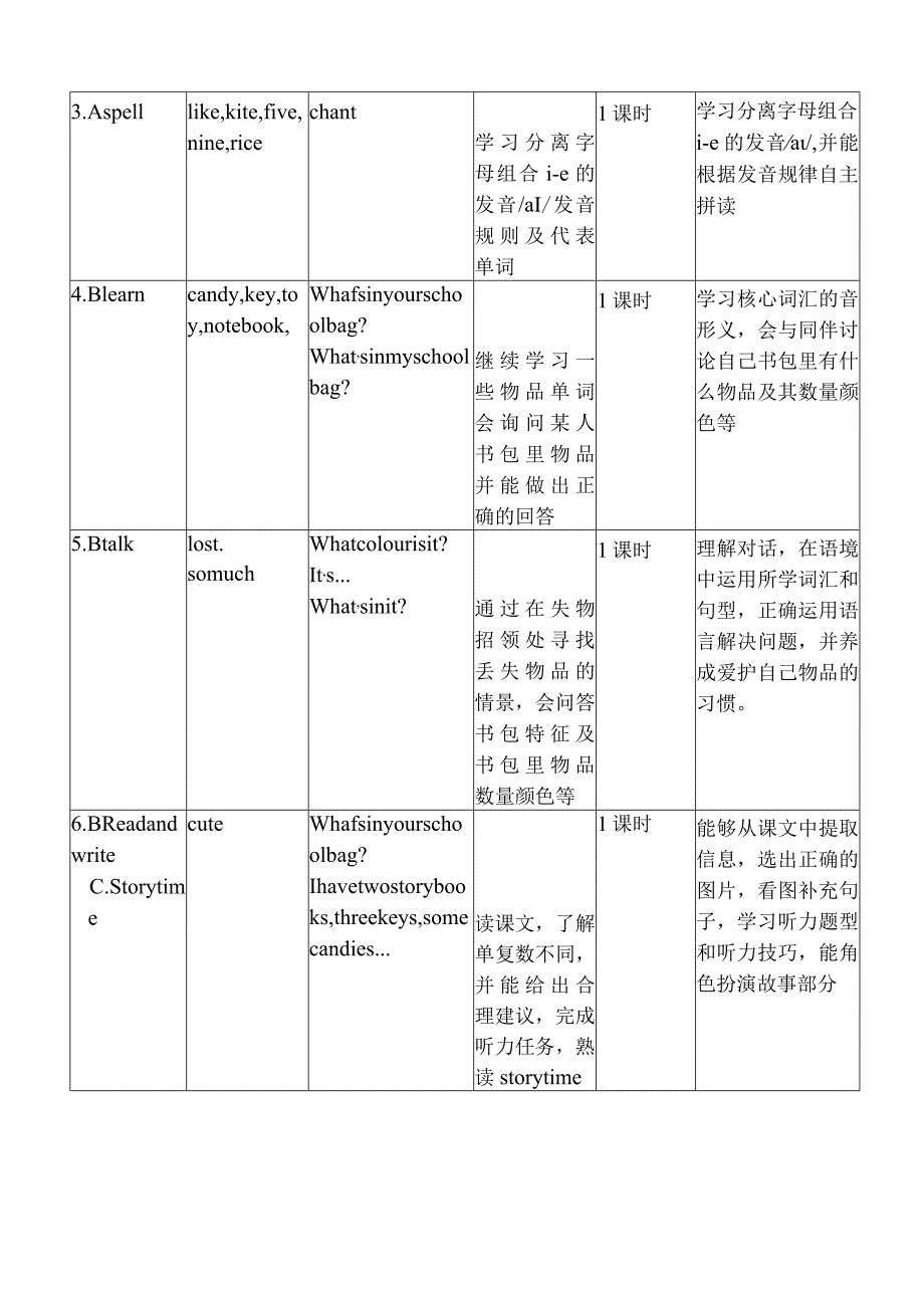 人教PEP四上大单元教学Unit 2 My schoolbag PB Let's learn 教案.docx_第2页