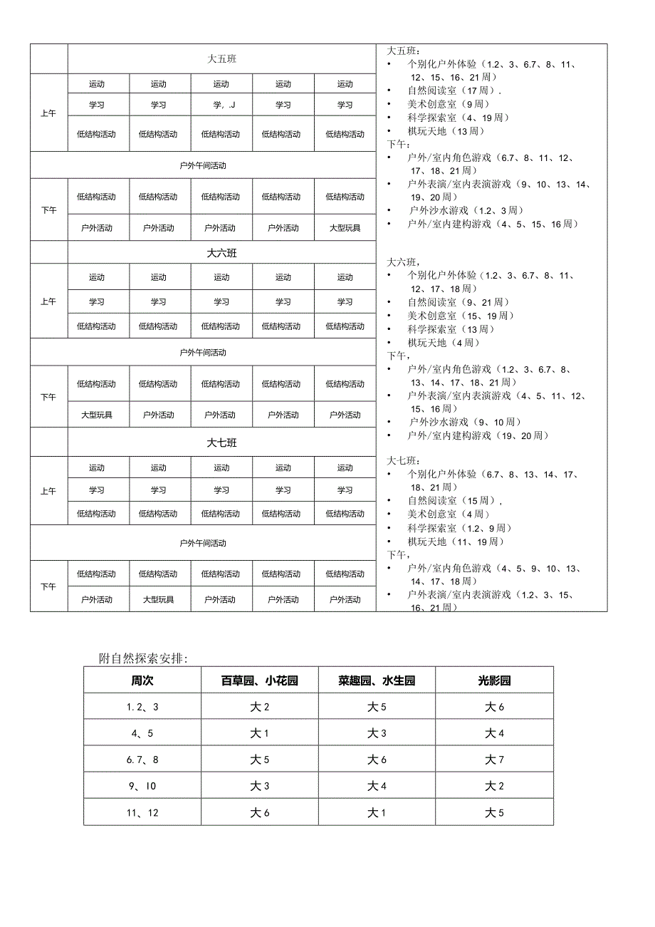 2023学年第一学期大班总课表附自然探索安排）.docx_第2页