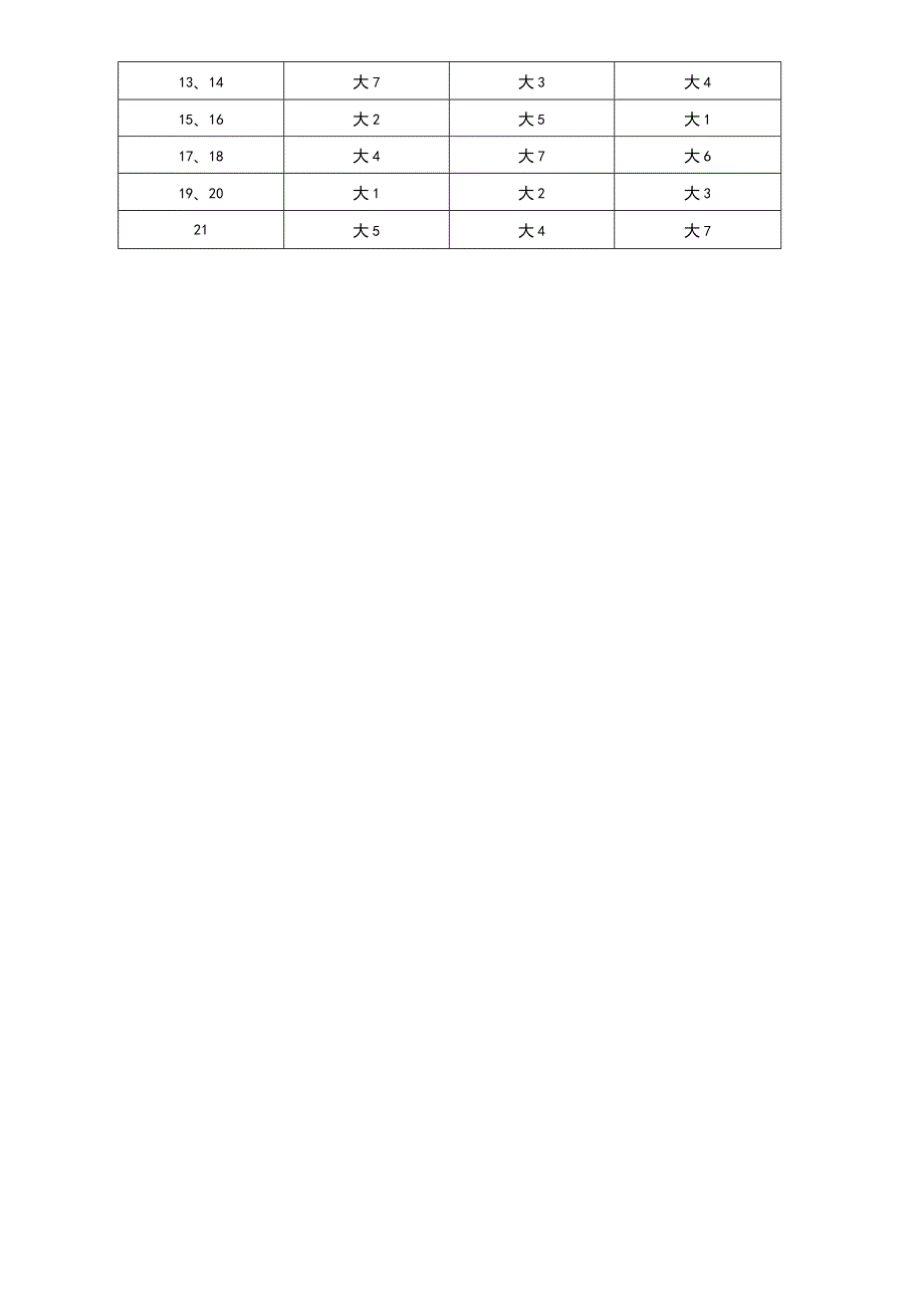 2023学年第一学期大班总课表附自然探索安排）.docx_第3页