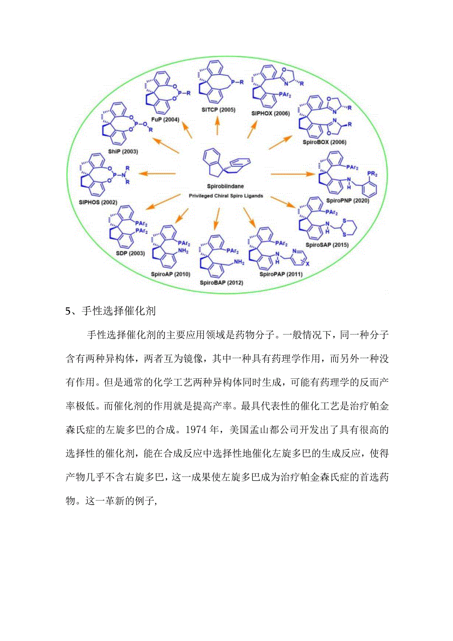 改变世界的8大催化剂.docx_第3页