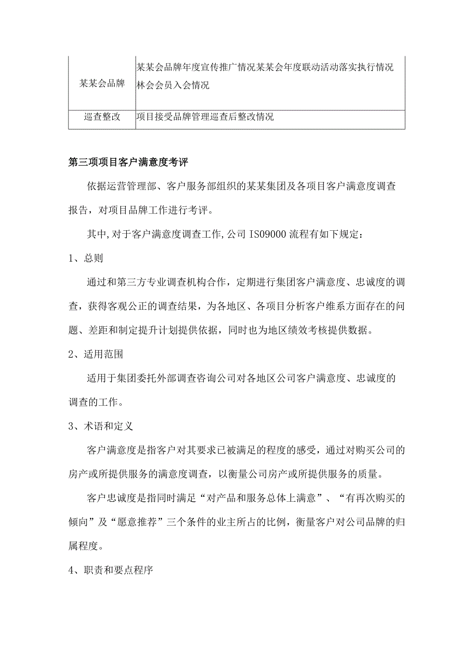 房地产营销策划公司项目品牌管理考评办法.docx_第3页