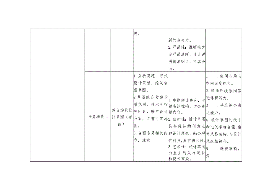 2024年河北省职业院校技能大赛舞台布景赛项赛题《梨园会》.docx_第3页