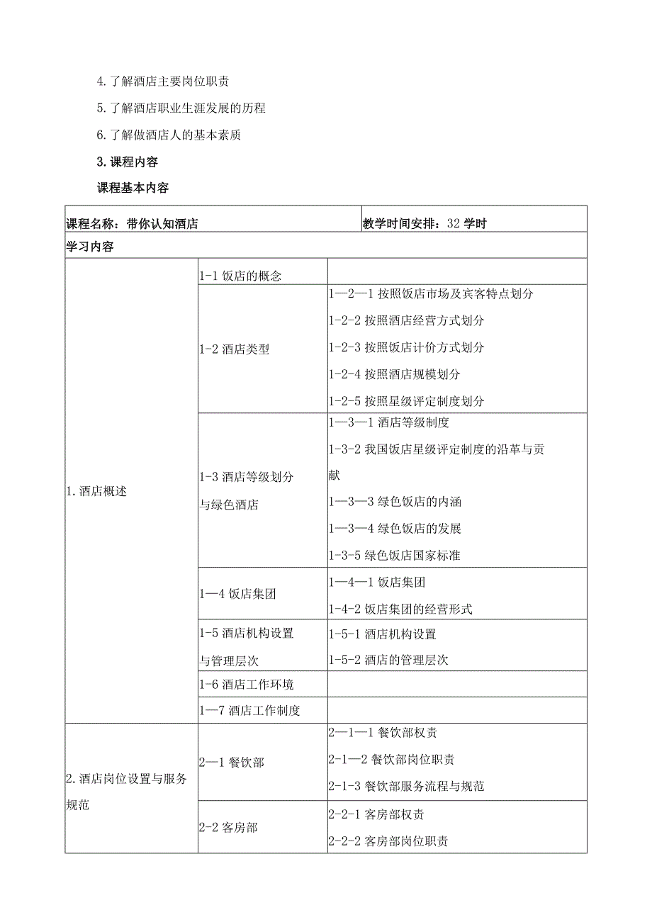 《带你认知酒店》课程标准.docx_第2页