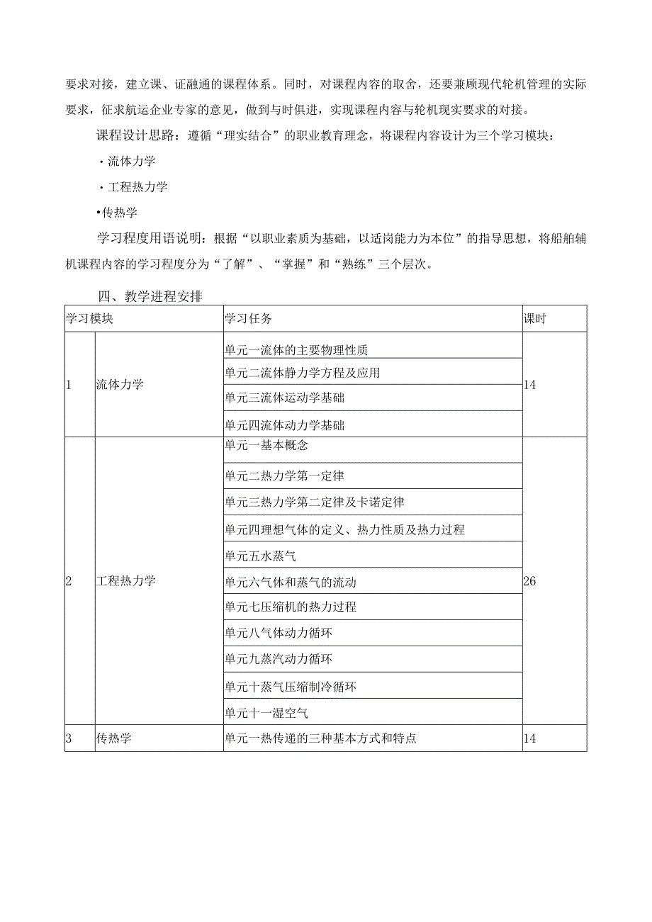 《热工基础》课程标准.docx_第3页