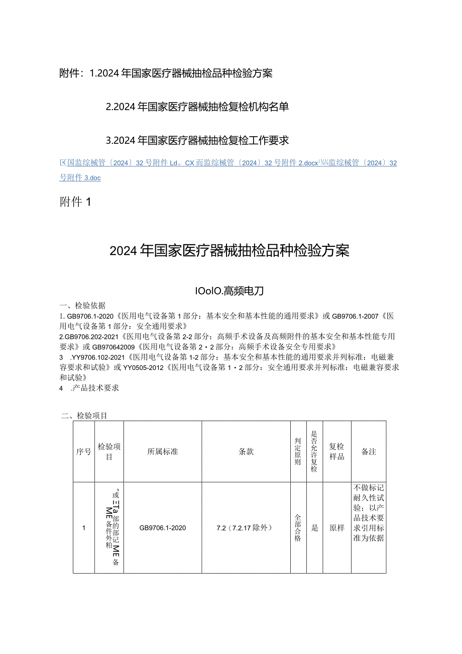 2024年国家医疗器械抽检品种检验方案、复检工作要求.docx_第1页