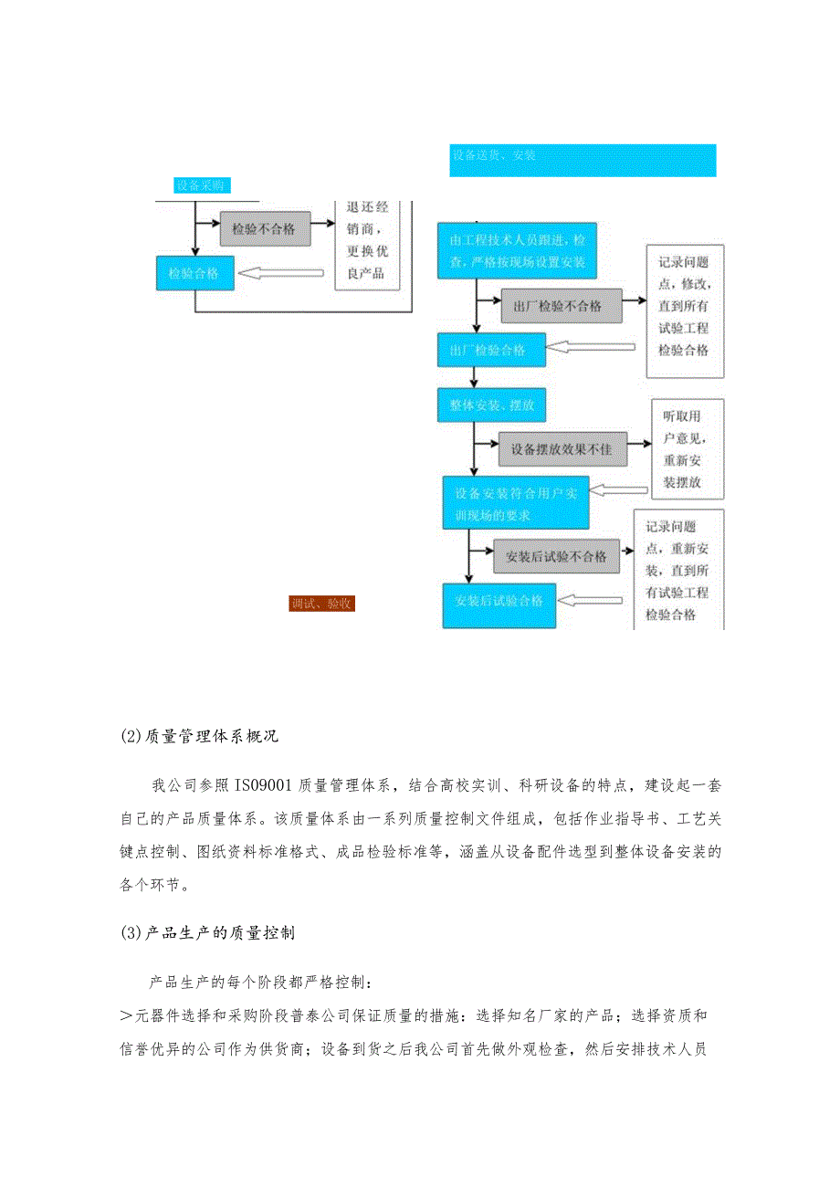 货物技术研究方案.docx_第3页