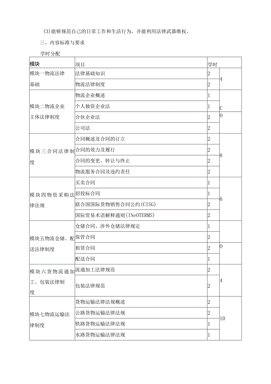 《物流法律法规》课程标准.docx_第3页