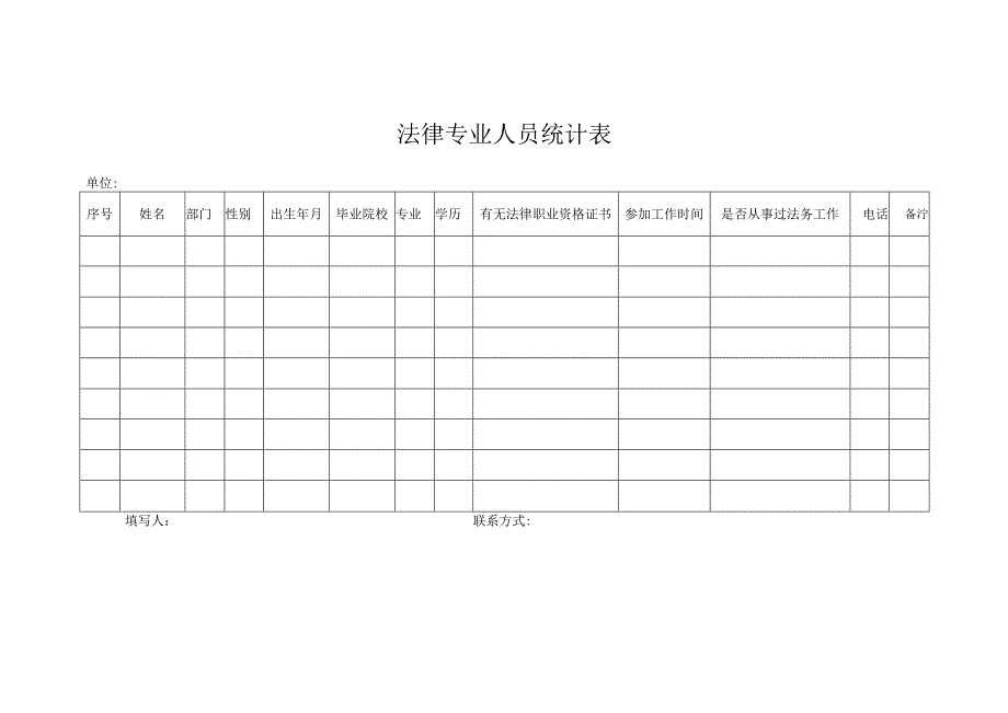 法律专业人员统计表.docx_第1页