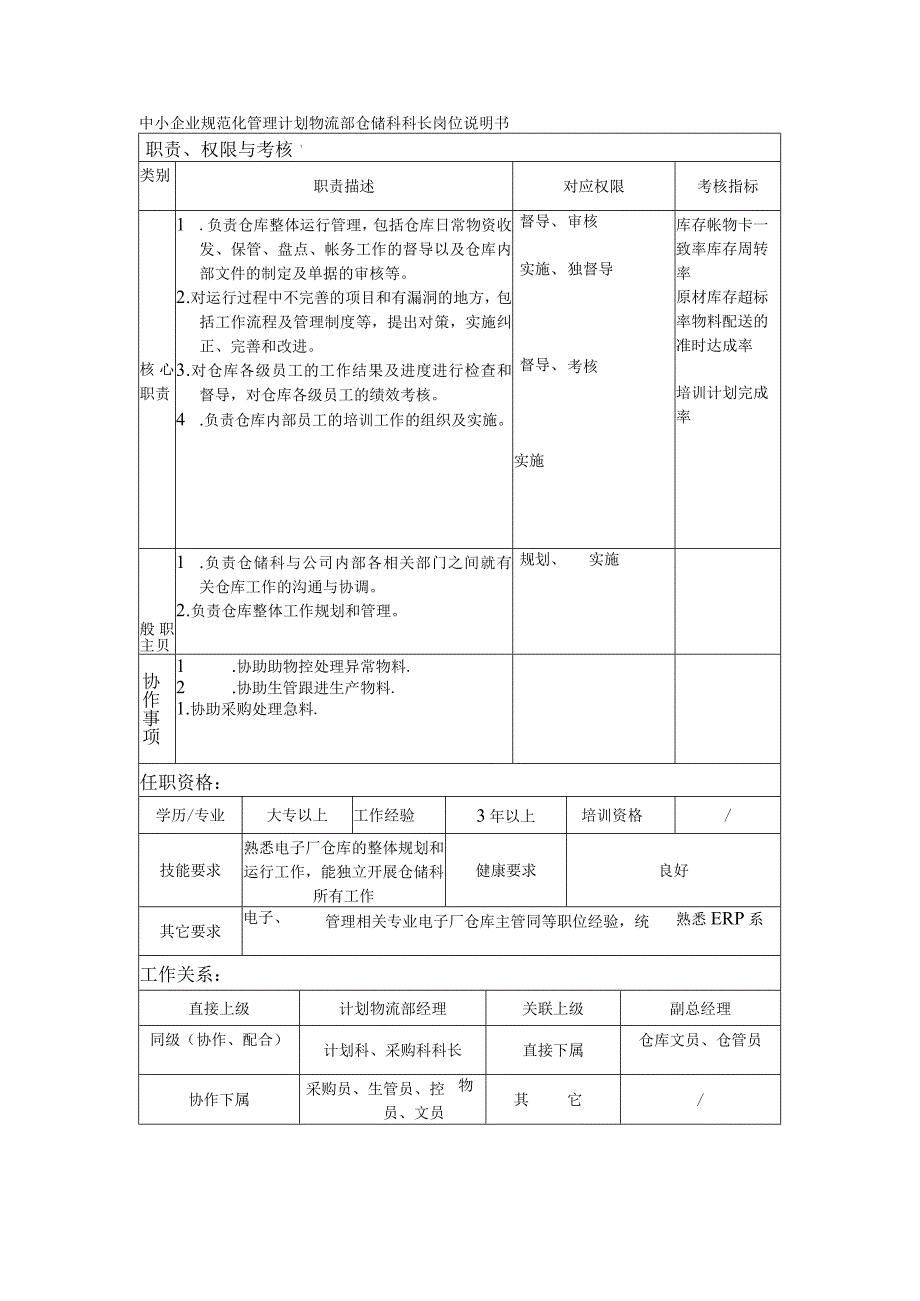 中小企业规范化管理计划物流部仓储科科长岗位说明书.docx_第1页