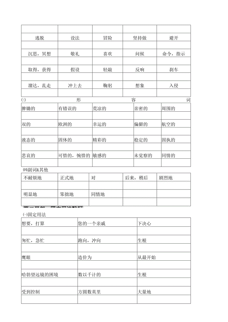 新概念二册49-72课词汇&短语复习.docx_第2页