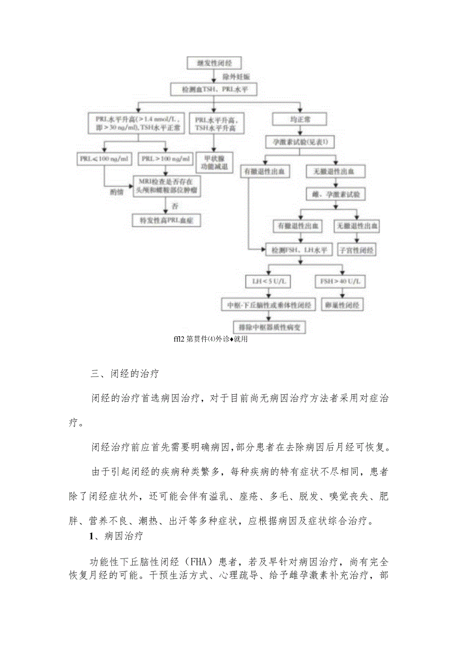 闭经诊断与治疗指南（2023版）要点一览.docx_第3页