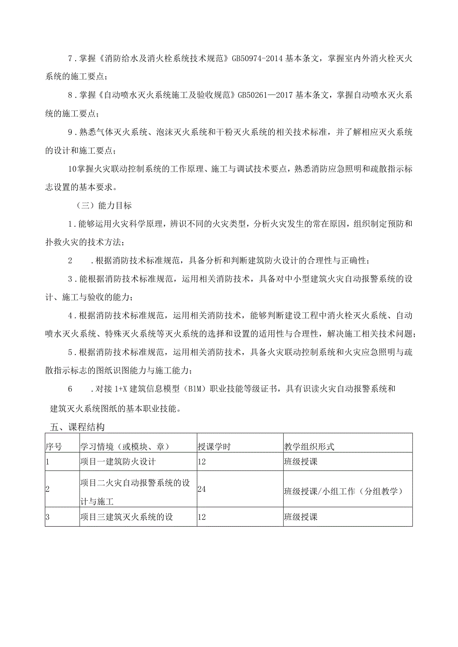 《消防工程设计与施工》课程标准.docx_第3页