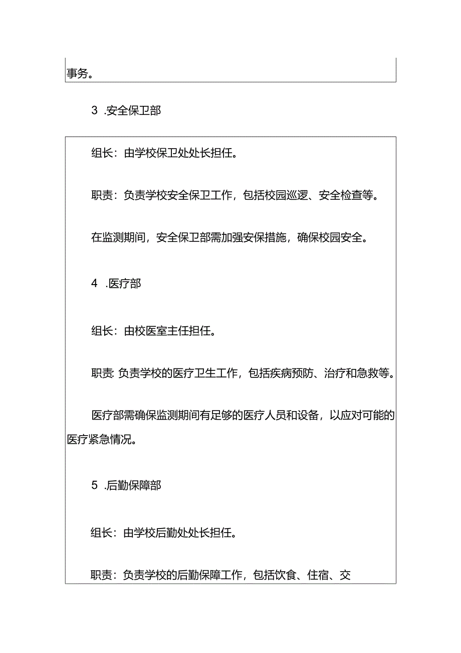 中小学校义务教育质量监测期间突发事件应急预案（精选）.docx_第3页