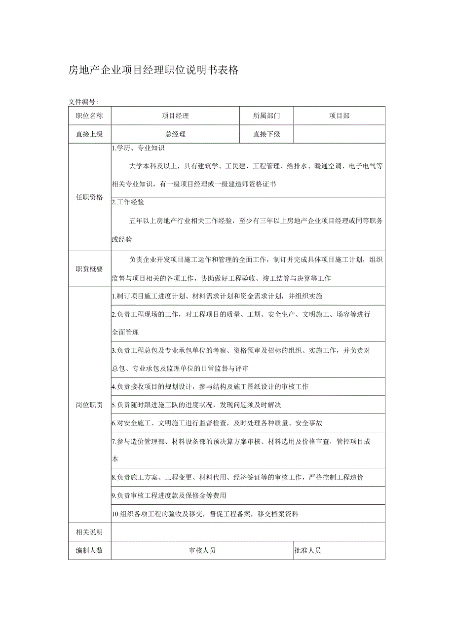 房地产企业项目经理职位说明书表格.docx_第1页