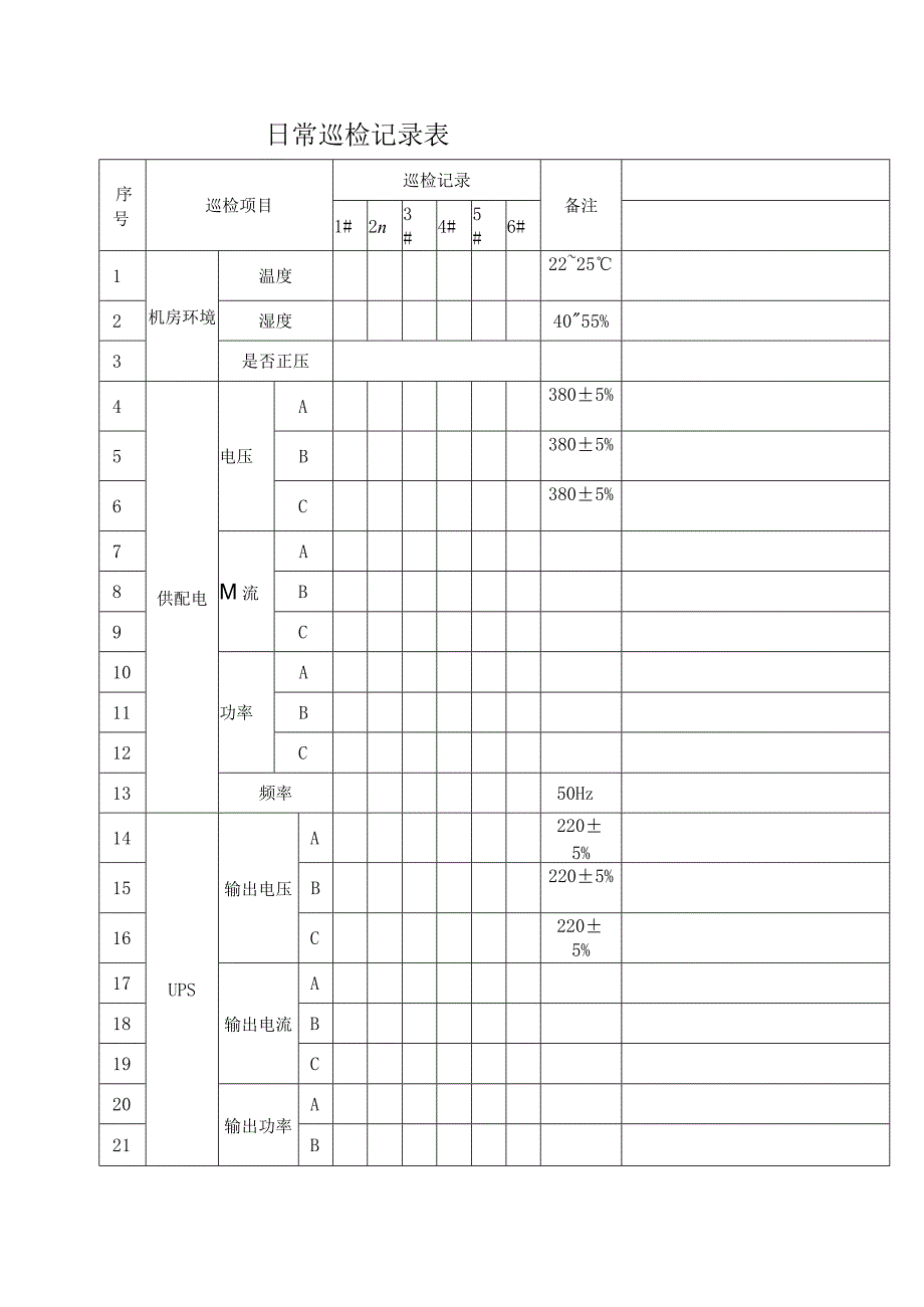 日常巡检记录表.docx_第1页