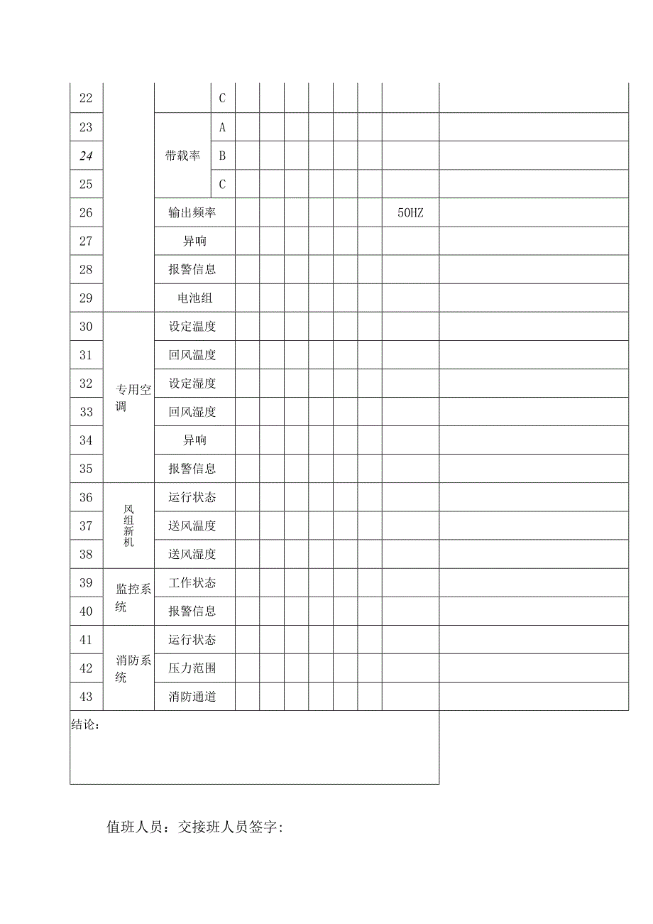 日常巡检记录表.docx_第2页