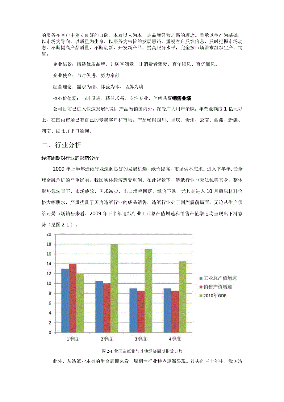 【《细风纸业卫生用品进入商超的进场策划书（论文）》7400字】.docx_第2页