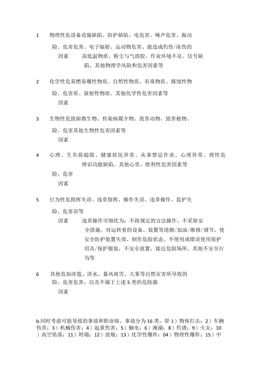 ISO45001危险源辨识与风险程序、清单、措施、评价表全套.docx_第3页