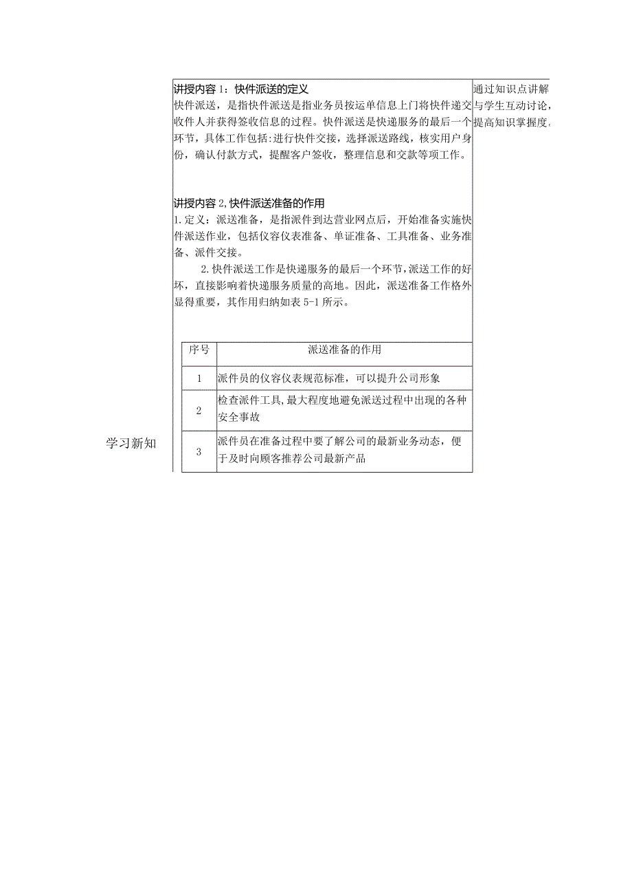 《快递实务》教案5-1 快件派送作业.docx_第2页