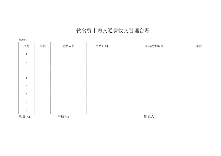 伙食费市内交通费收交管理台账.docx_第1页