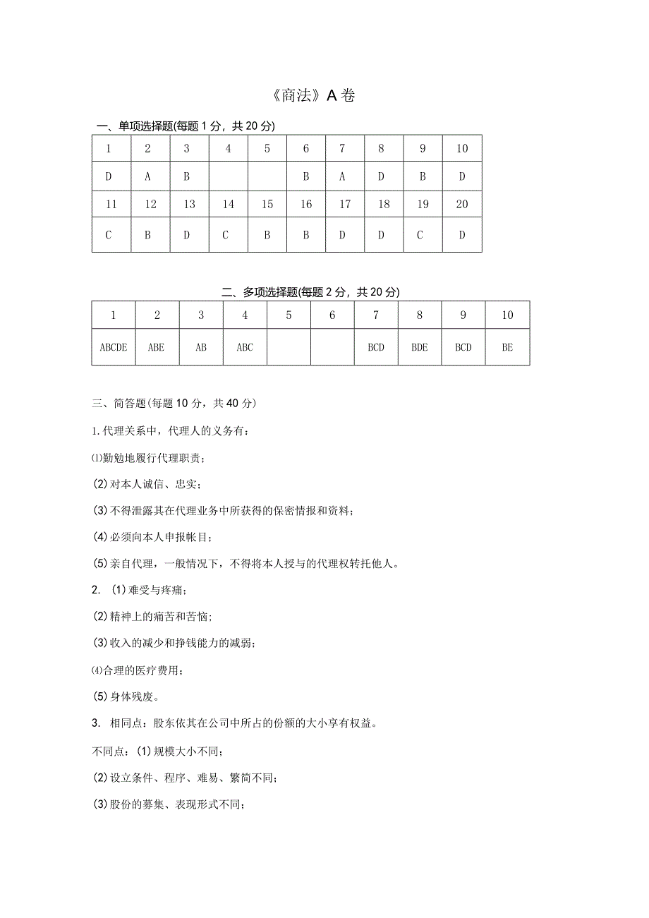 商法 A卷复习资料.docx_第1页