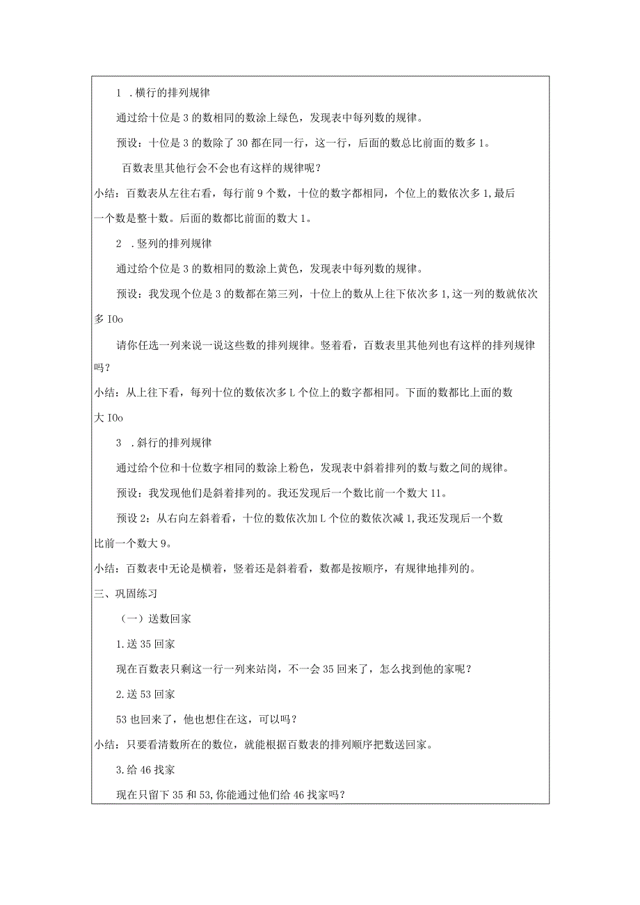 《100以内数的顺序》教案.docx_第2页