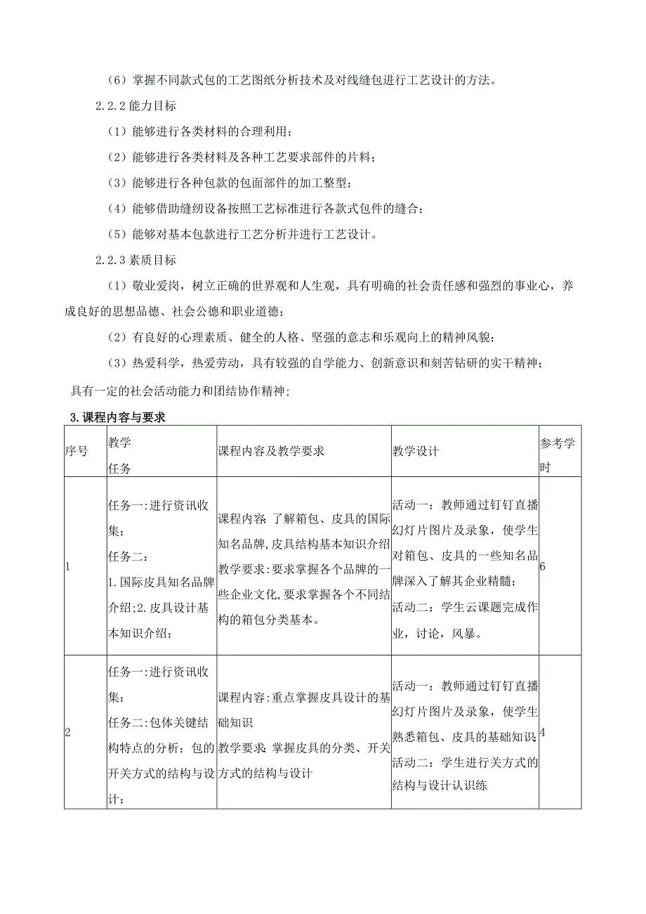 《皮具设计》课程标准.docx_第2页