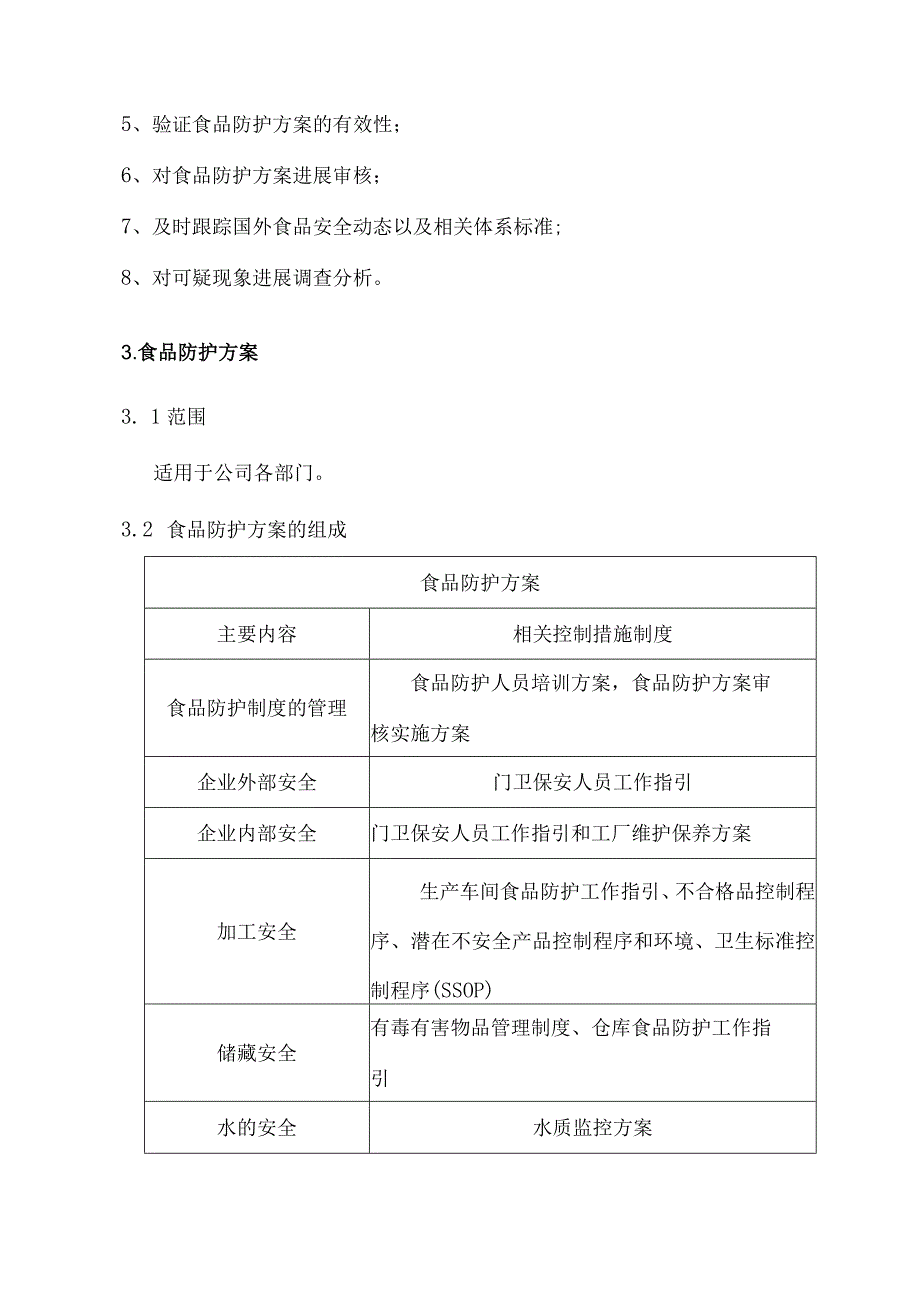 公司食品防护计划.docx_第2页