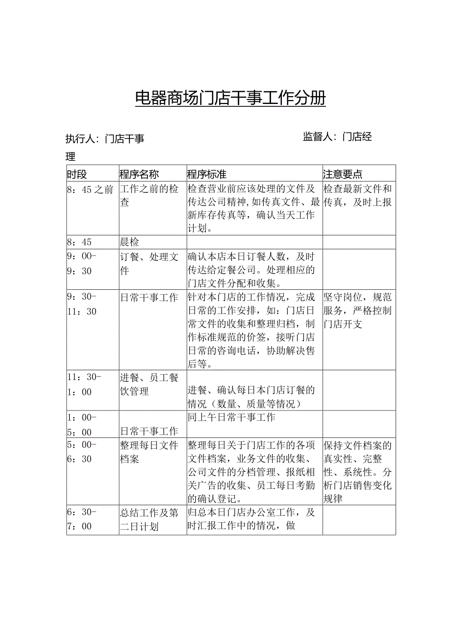 电器商场门店干事工作分册.docx_第1页