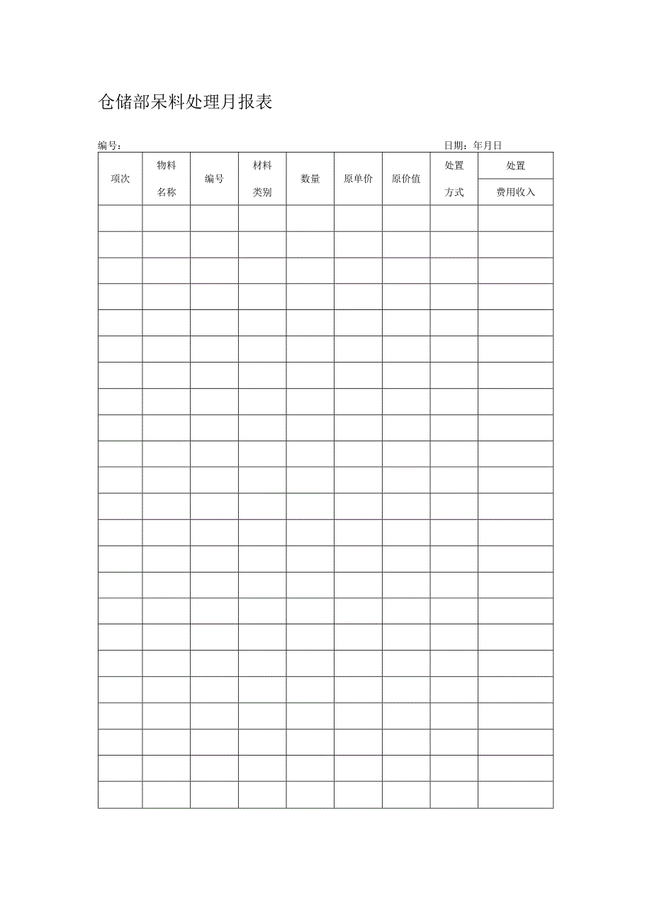 仓储部呆料处理月报表.docx_第1页