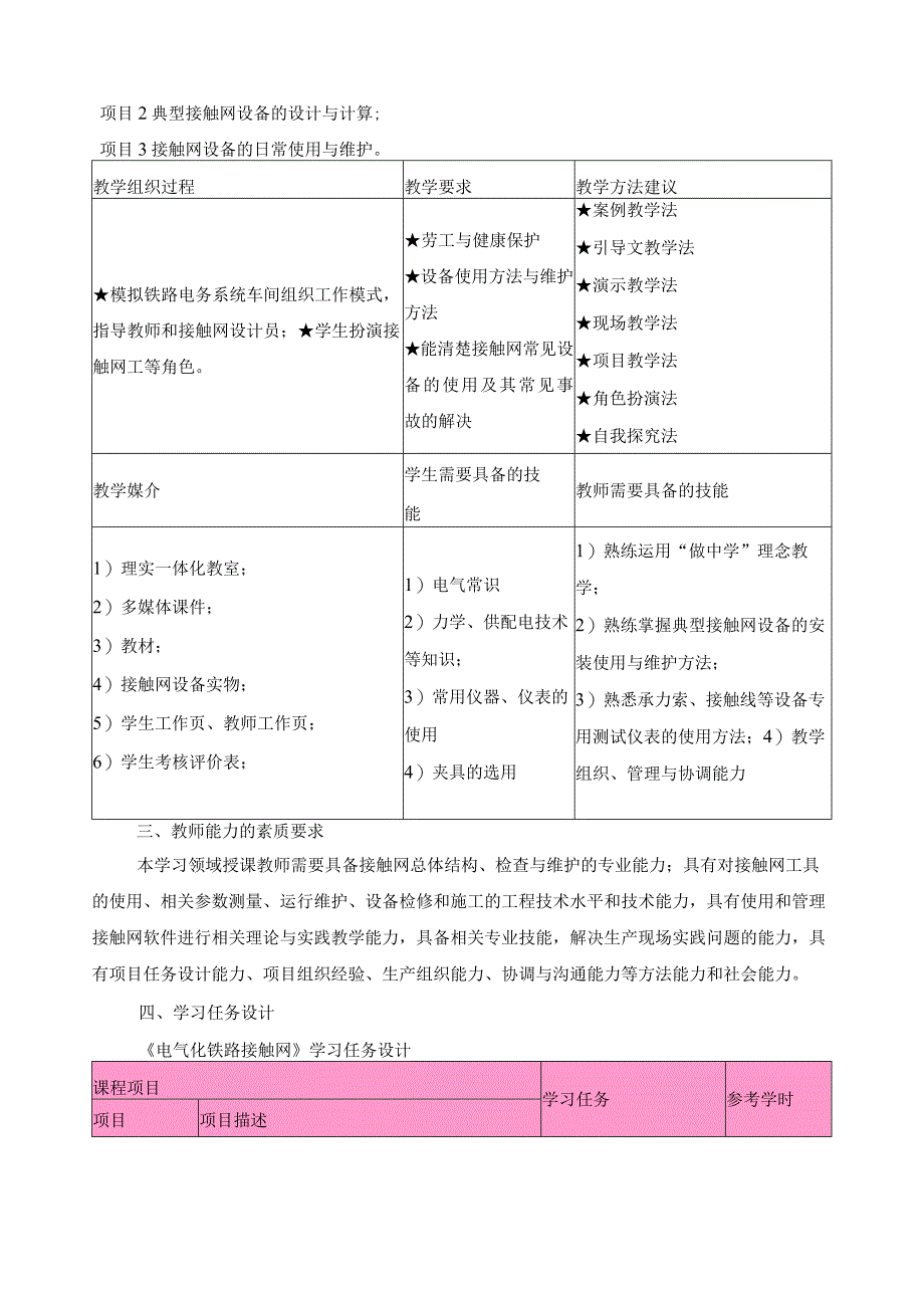 《电气化铁路接触网》课程学习标准.docx_第3页