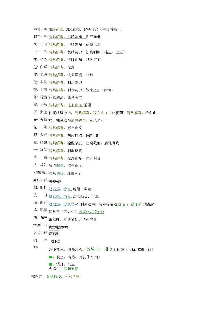 2016年中医执业医师中药学记忆方法笔记.docx_第3页