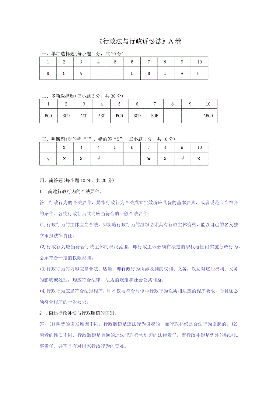 行政法与行政诉讼法 A卷复习资料.docx_第1页