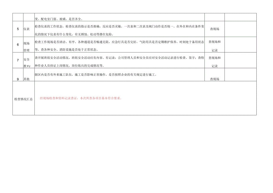 班组级综合性安全隐患排查检查表.docx_第2页