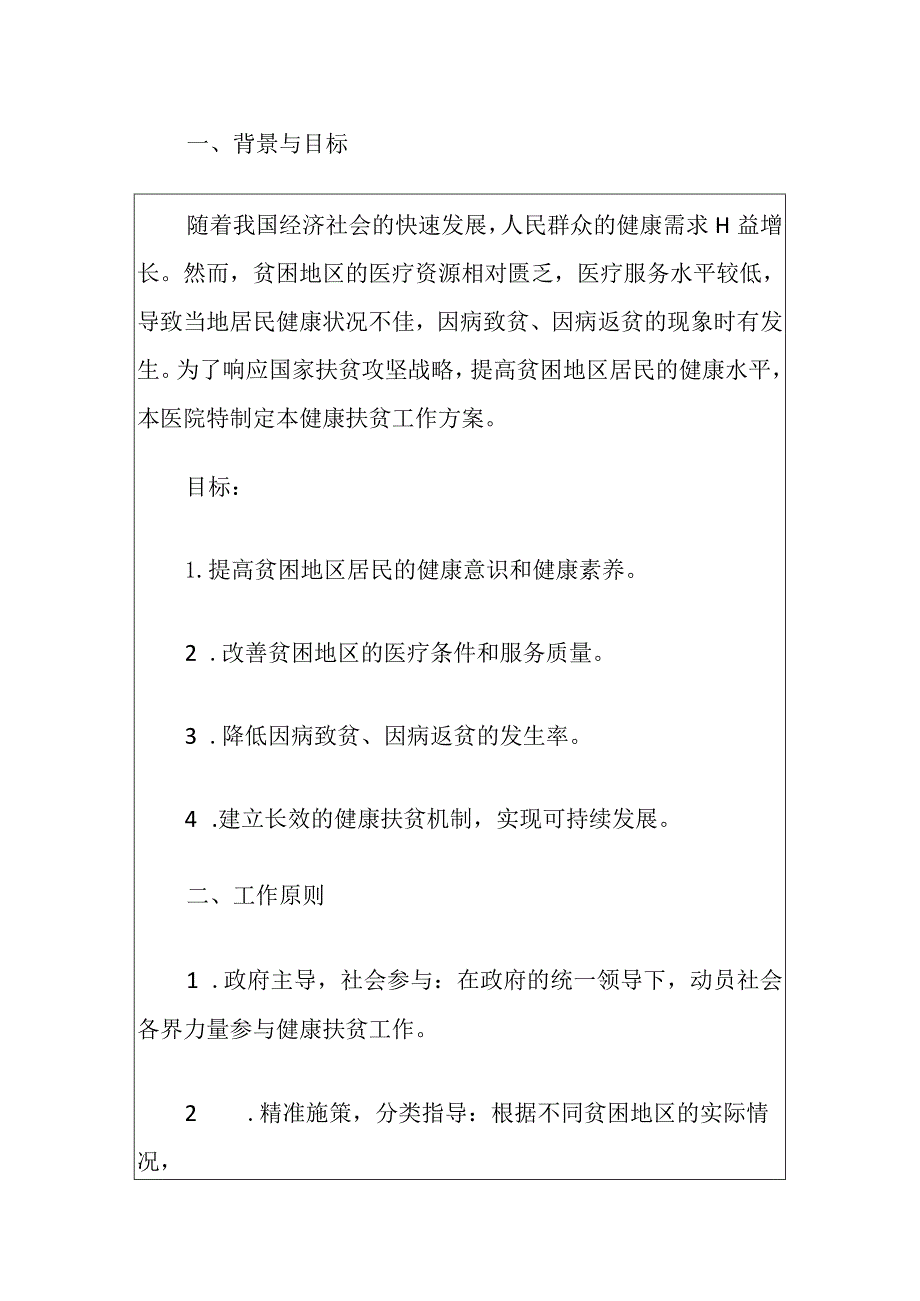 人民医院健康扶贫工作方案.docx_第2页