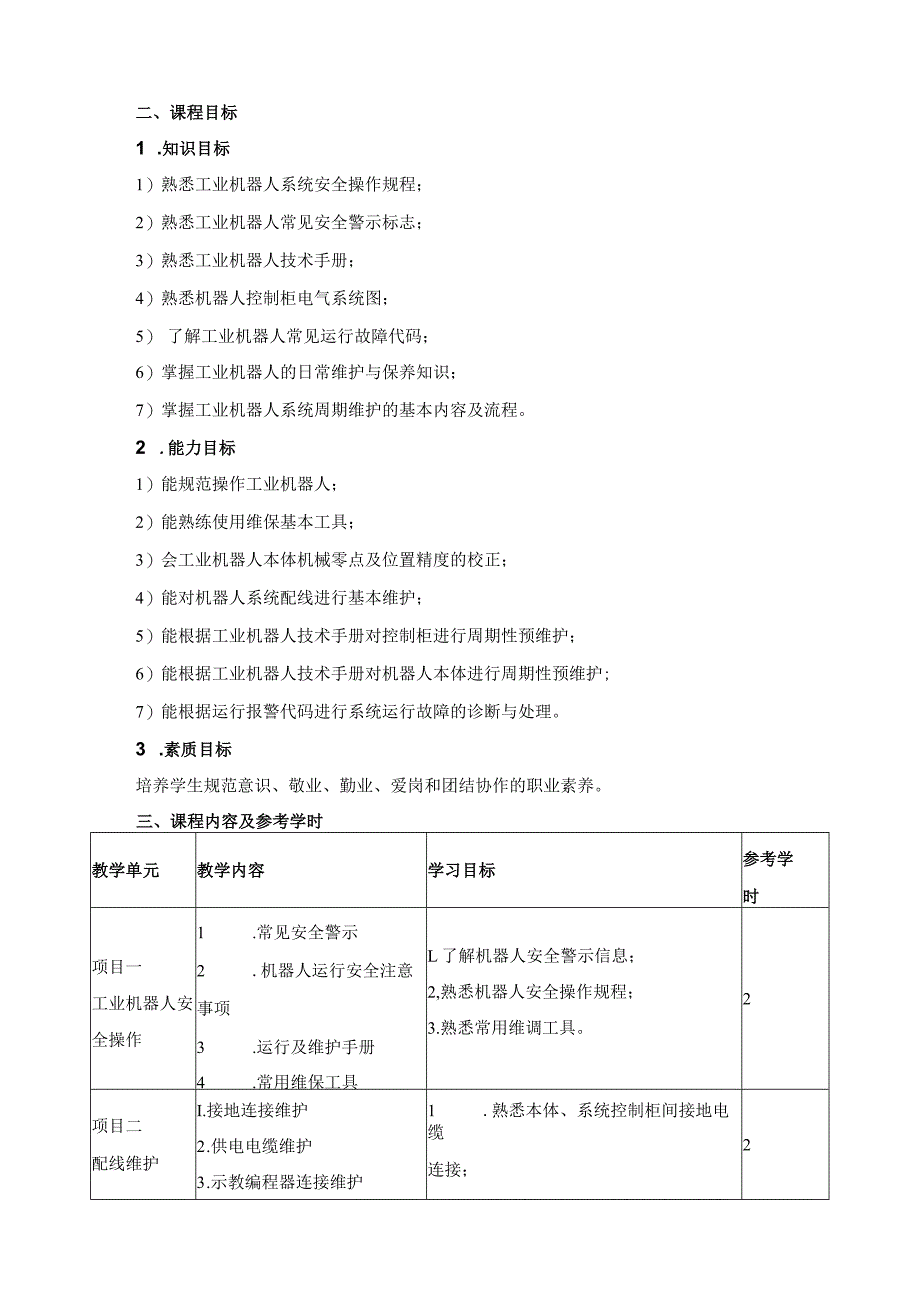 《工业机器人系统维护》课程标准.docx_第2页