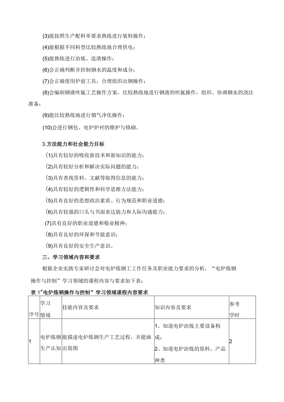 《电炉炼钢操作与控制》学习领域课程标准.docx_第3页