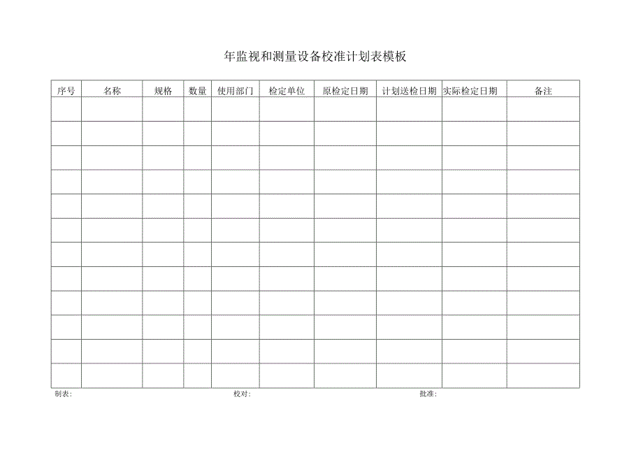 ____年监视和测量设备校准计划表模板.docx_第1页