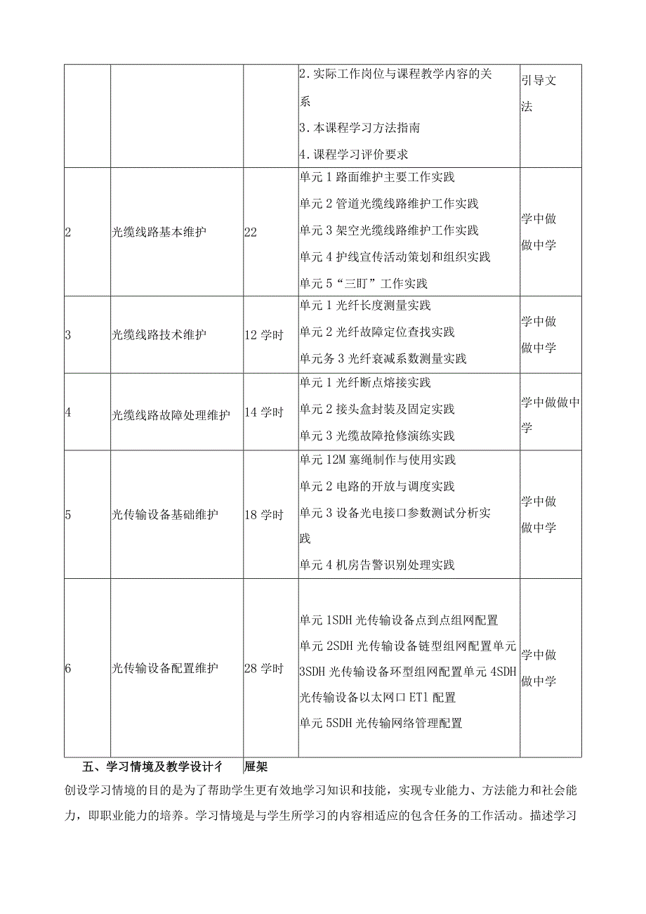 《光传输线路与设备维护》课程标准.docx_第3页