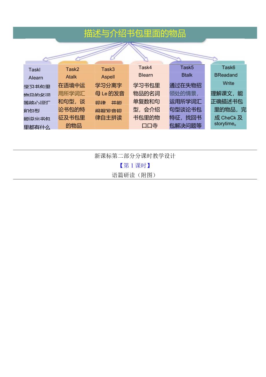 人教PEP四上大单元教学Unit 2 My schoolbag PA Let's learn 教案.docx_第3页