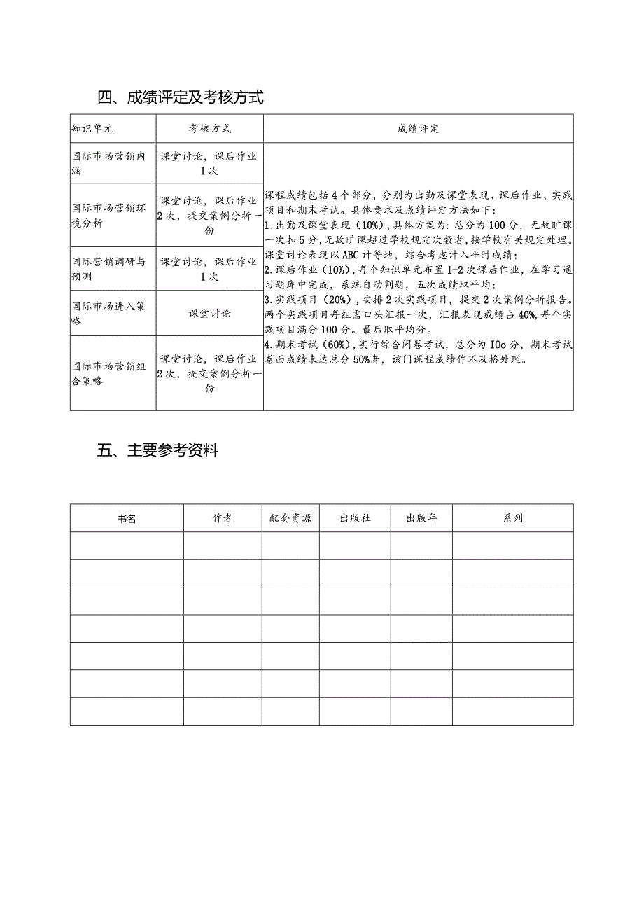 国际市场营销：理论、环境与策略教学大纲（思政版）.docx_第3页