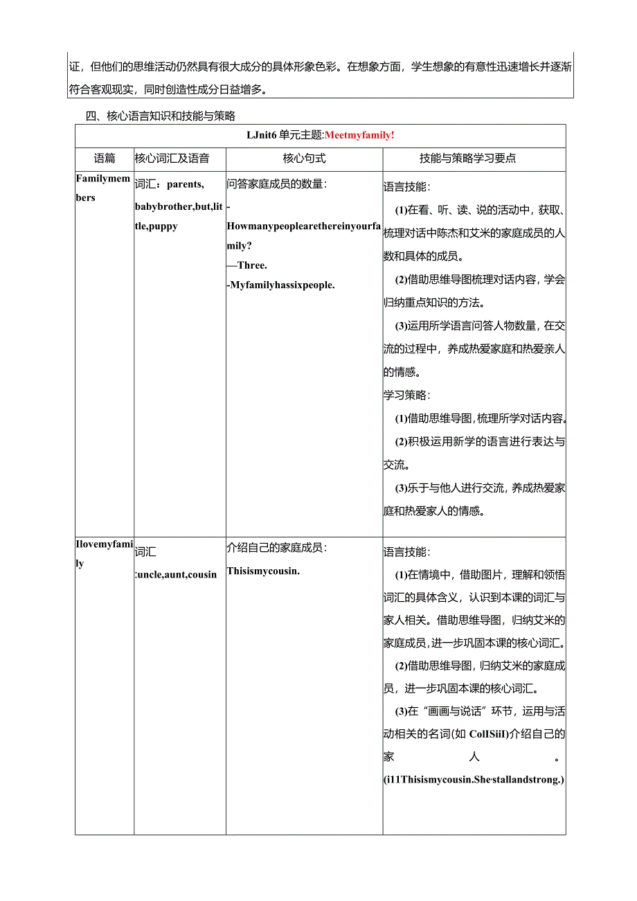 人教PEP四上大单元教学Unit 6 Meet my family! 大单元教学设计 教案.docx_第3页