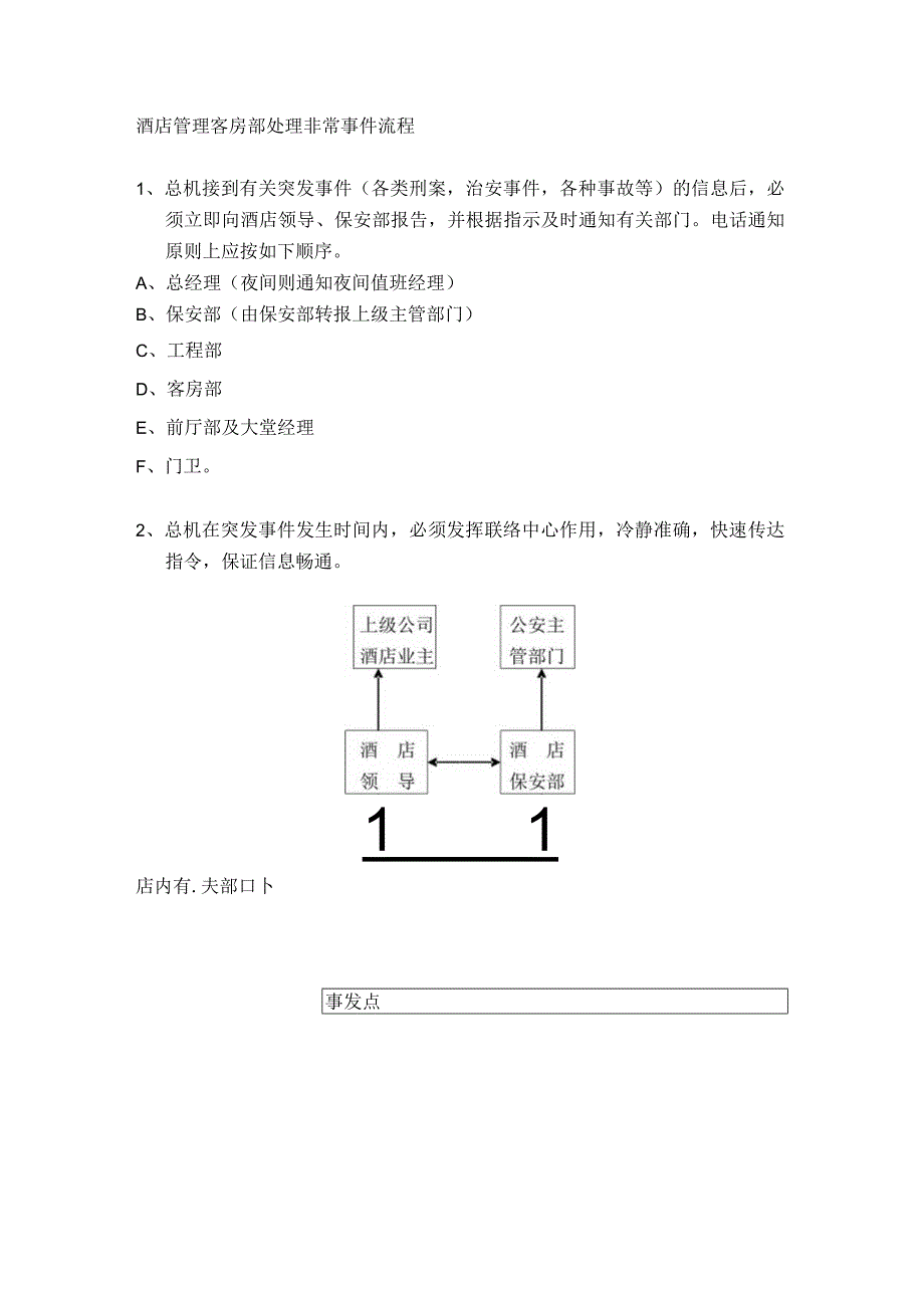 酒店管理客房部处理非常事件流程.docx_第1页