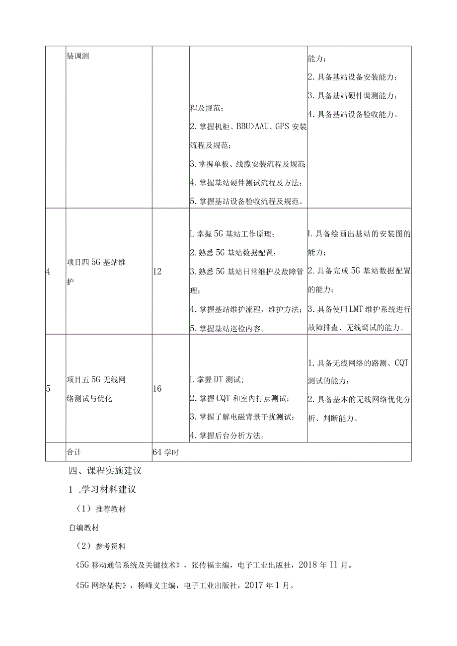 《大数据精准营销》课程标准.docx_第3页