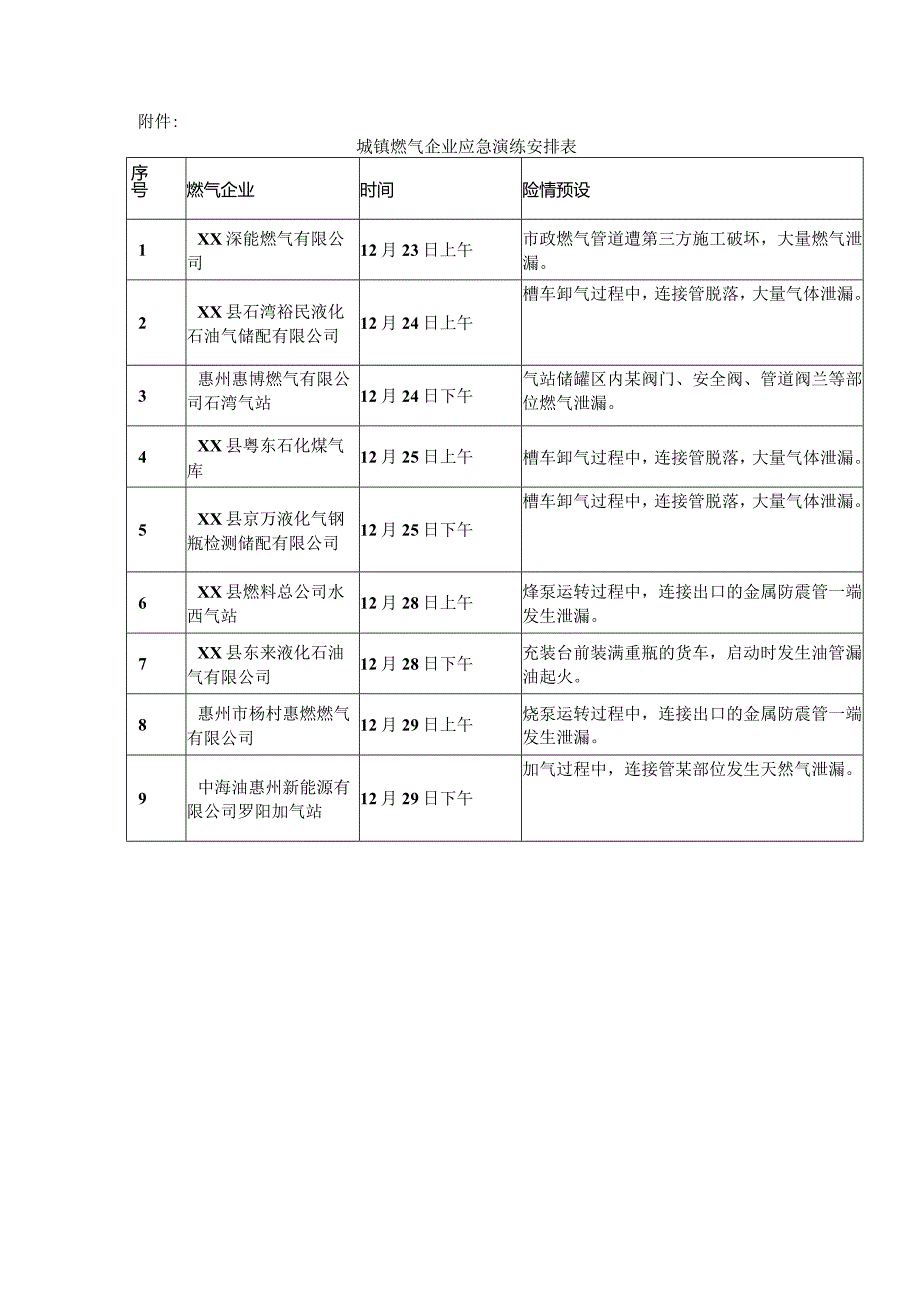 城镇燃气应急预案演练周活动方案.docx_第2页