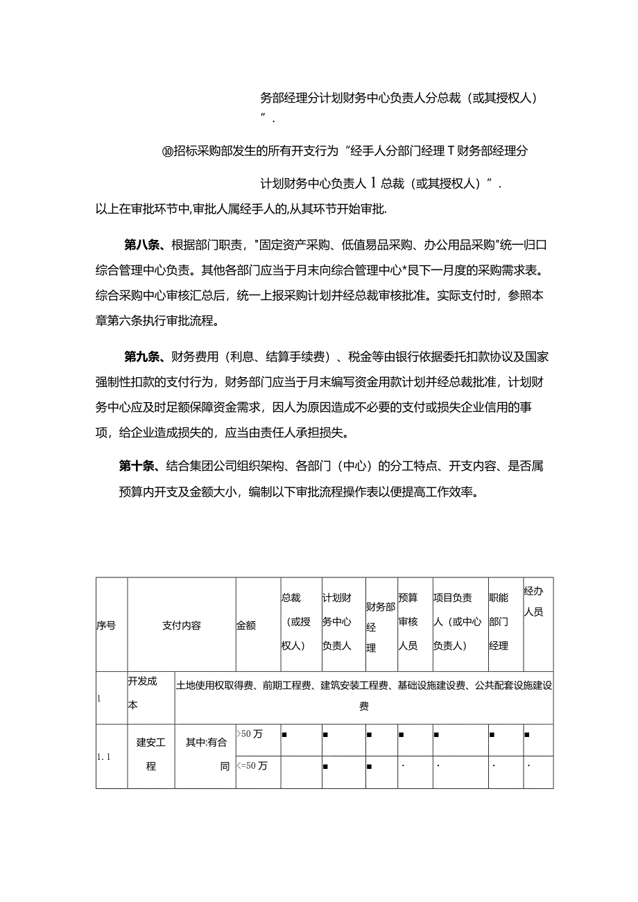 建设集团公司财务审批流程.docx_第3页