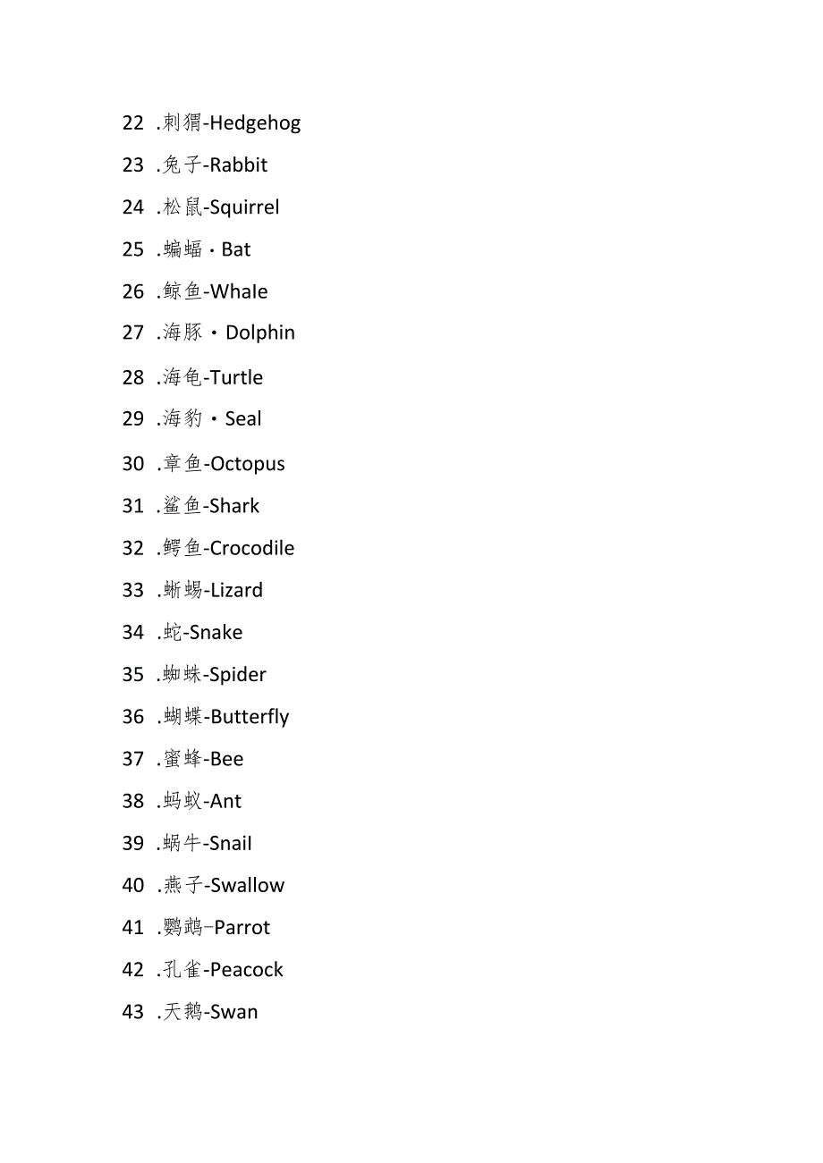 一千个动物单词英文版.docx_第2页